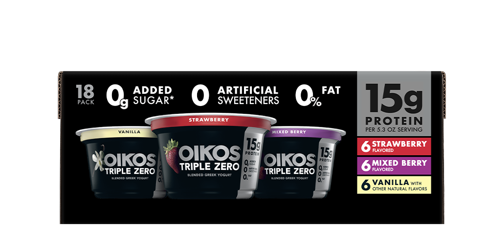 Oikos